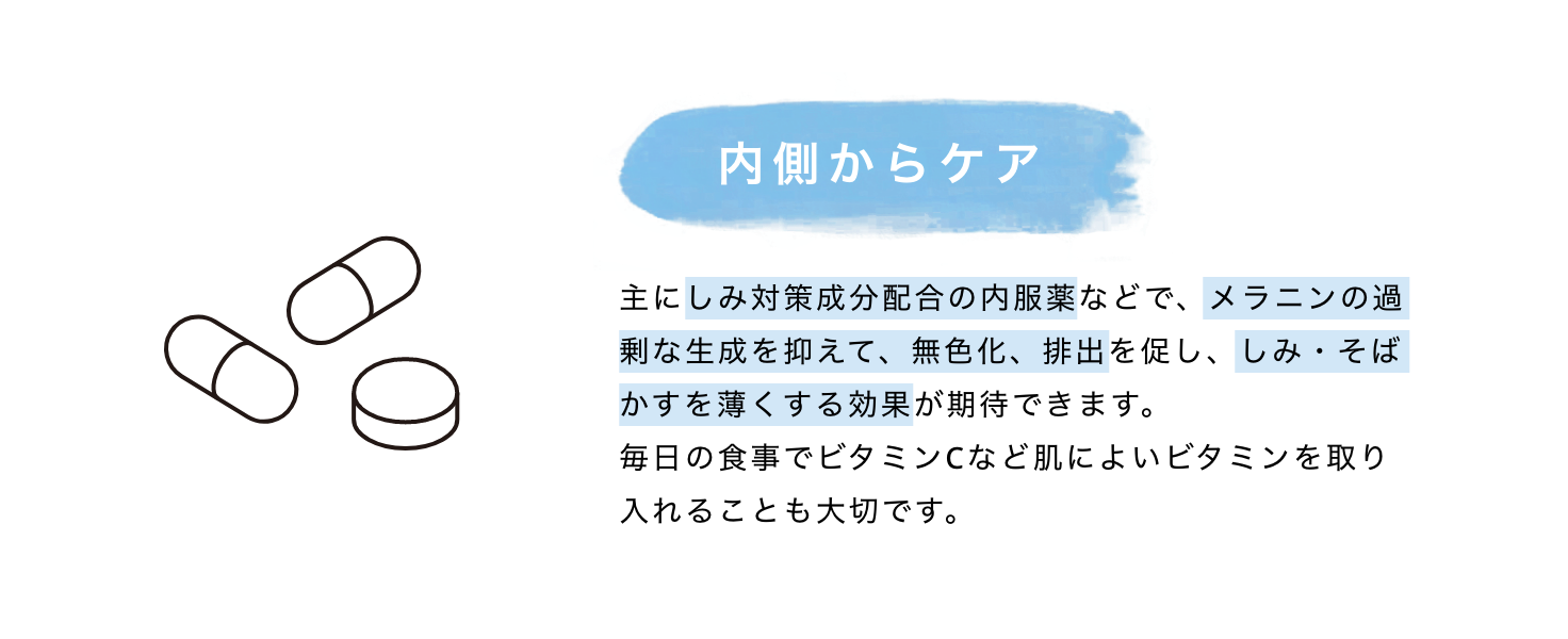 内側からケア 主にしみ対策成分配合の内服薬などで、メラニンの過剰な生成を抑えて、無色化、排出を促し、しみ・そばかすを薄くする効果が期待できます。毎日の食事でビタミンCなど肌によいビタミンを取り入れることも大切です。