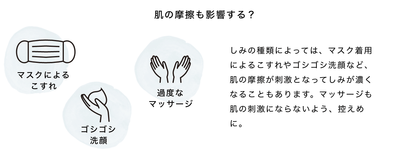 お肌の摩擦も¥影響する？