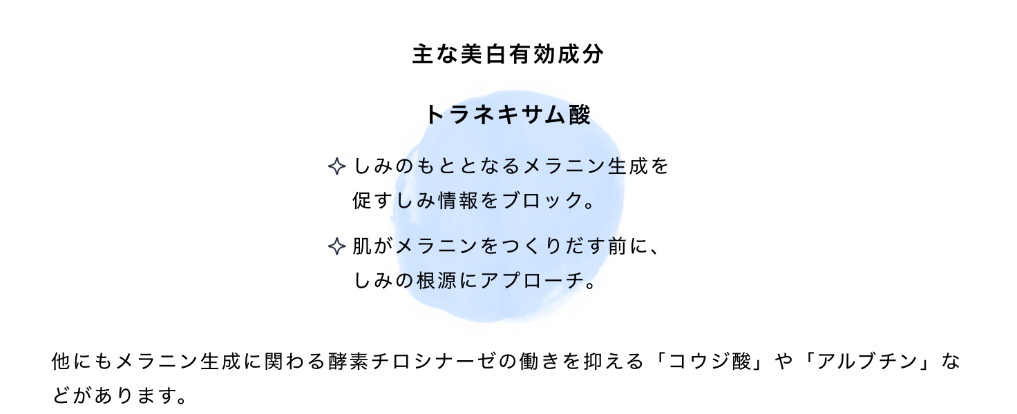 主な美白有効成分 トラネキサム酸 他にもメラニン生成に関わる酵素チロシナーゼの働きを抑える「コウジ酸」や「アルブチン」などがあります。