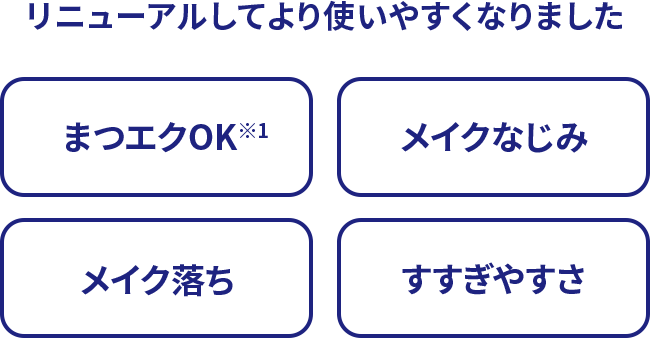 リニューアルしてより使いやすくなりました