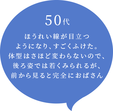 50代 ほうれい線が目立つようになり、すごくふけた。体型はさほど変わらないので、後ろ姿では若くみられるが、前から見ると完全におばさん