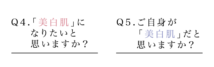 Q4.「美白肌」になりたいと思いますか？ Q5.ご自身が「美白肌」だと思いますか？