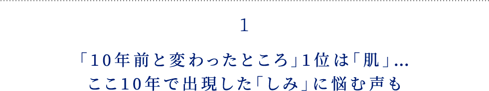 1 「10年前と変わったところ」1位は 「肌」…ここ10年で出現した 「しみ」に悩む声も