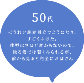 50代 ほうれい線が目立つようになり、すごくふけた。体型はさほど変わらないので、後ろ姿では若くみられるが、前から見ると完全におばさん