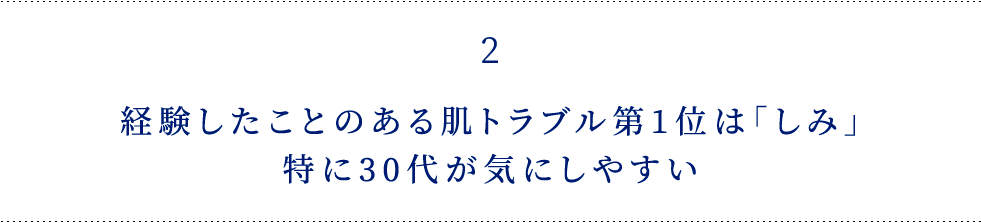 2 経験したことのある肌トラブル 第1位は「しみ」 特に30代が気にしやすい