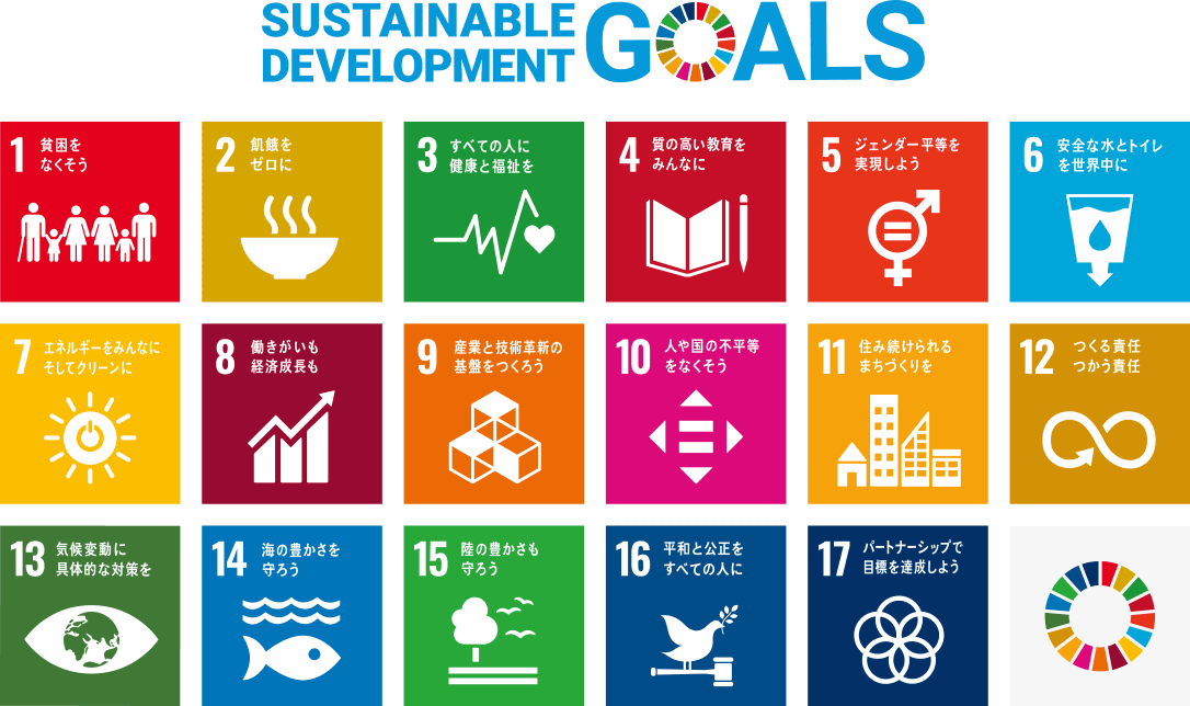 SDGs17の目標
